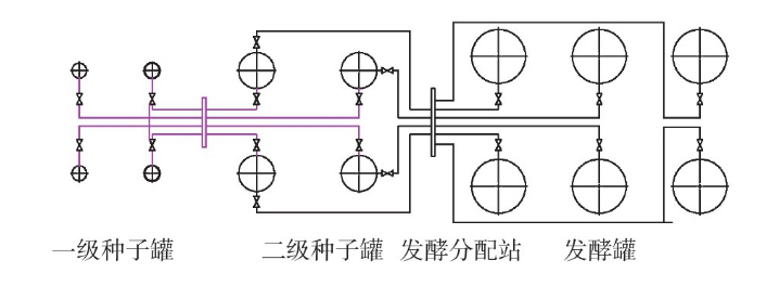系统7.png